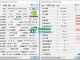 显卡检测GPU-Z v2.66中文汉化版